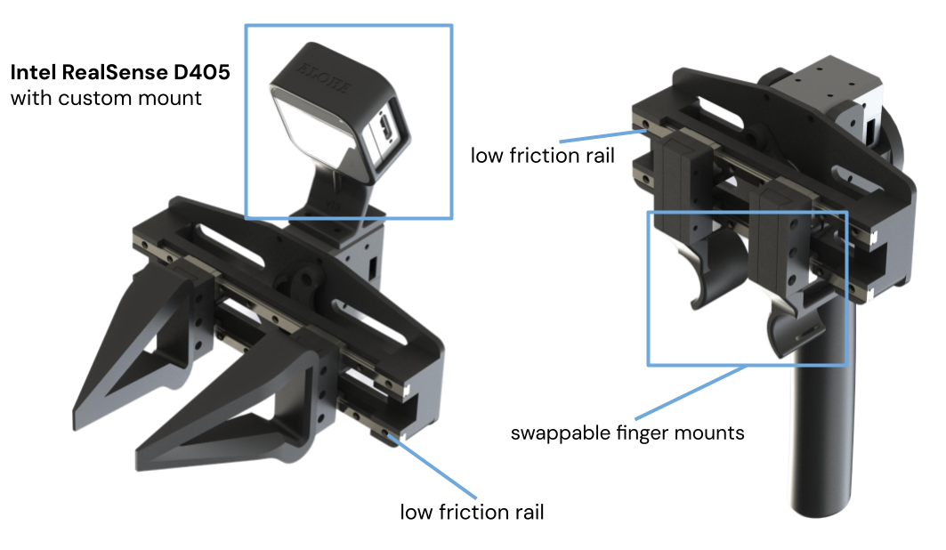 Leader and follower grippers of the ALOHA 2 system