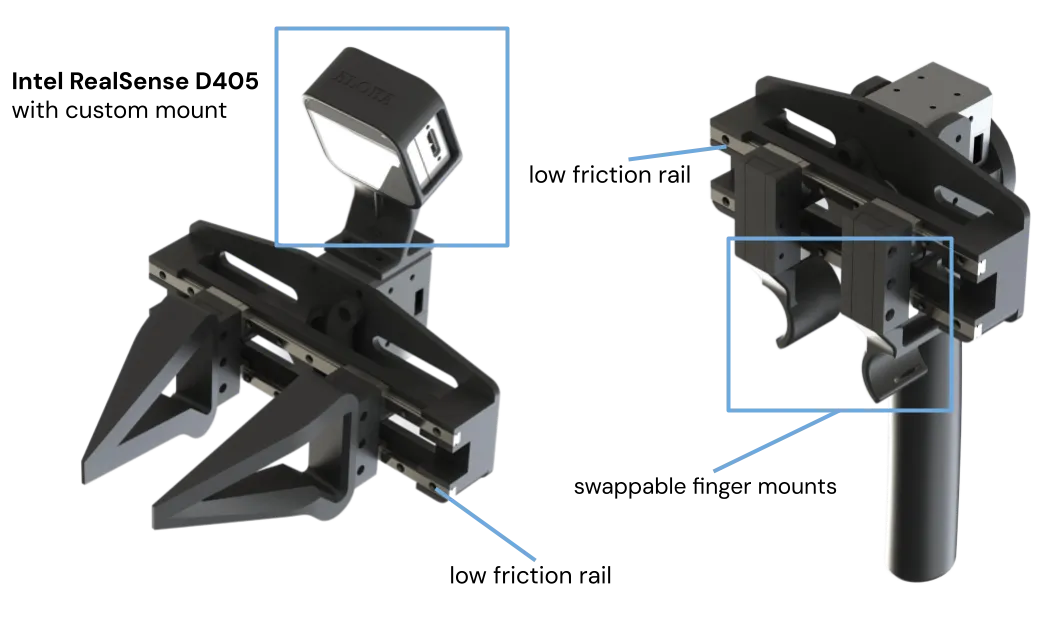 Leader and follower grippers of the ALOHA 2 system